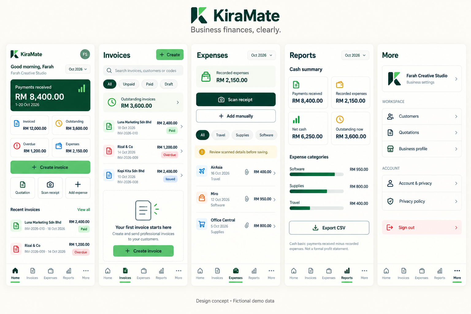 KiraMate app screens